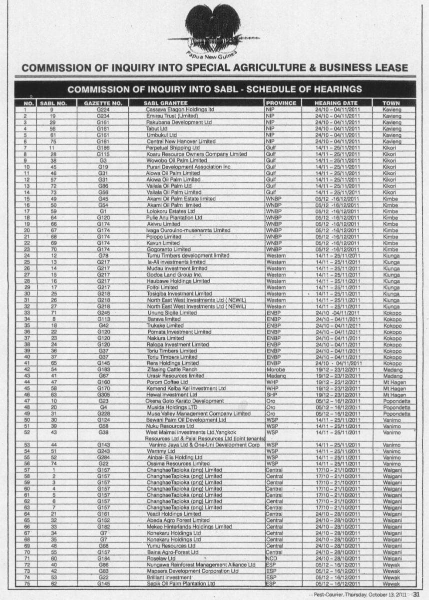 CoI announces regional hearing dates