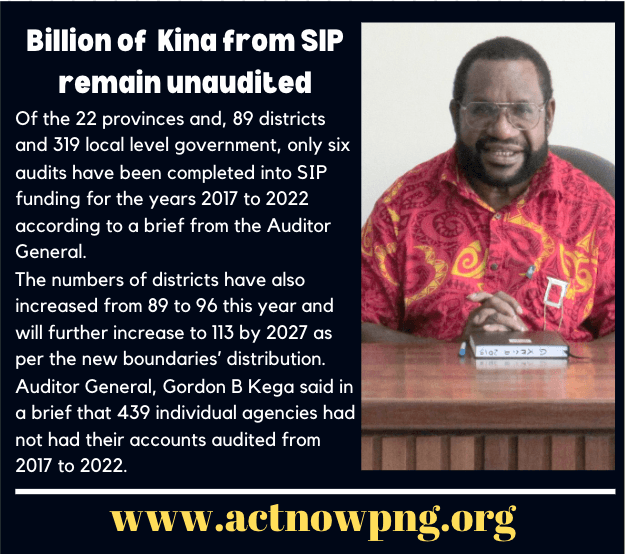 Billions from SIP remain unaudited