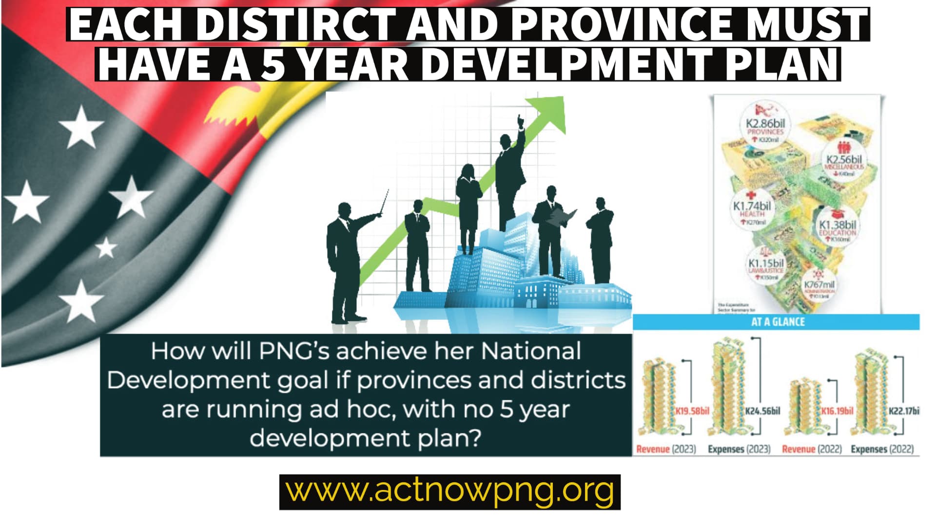 Where are the District and Provincial Development plans?